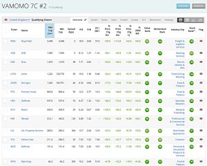 VAMOMO 2 201229 (Stock Screeners December 2020)