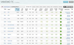 VAMOMO 201229 (Stock Screeners December 2020)