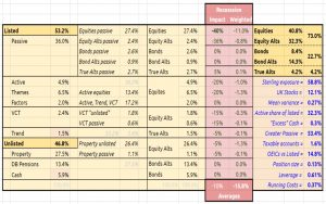 Dash 210119 Table 1 (January 2021 &ndash; Trades, Tips and Funds)