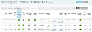 Kingham Dividends 210126 (Stock Screeners January 2021)