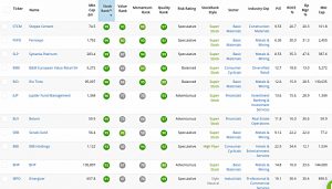 Oakley QARP 210126 (Stock Screeners January 2021)