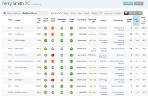 Terry Smith GARP 210126 (Stock Screeners January 2021)