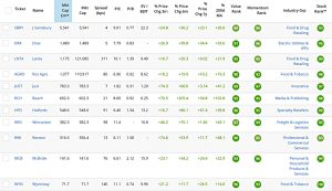 VAMOMO 2 210126 (Stock Screeners January 2021)