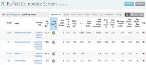 Buffett GARP 210223 (Stock Screeners February 2021)