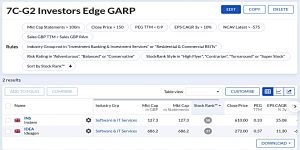20323 G2 (Stock Screeners March 2021)