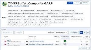 20323 G5 (Stock Screeners March 2021)