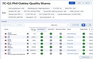 20323 Q1 (Stock Screeners March 2021)