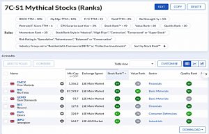 20323 S1 (Stock Screeners March 2021)