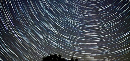 Beta Rotation with Utilities