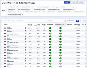 210426 M1 (Stock Screeners April 2021)