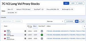 210426 V2 (Stock Screeners April 2021)