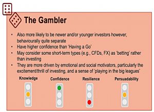 Gamblers