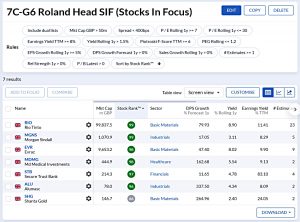 7C-G6 210429 (Roland Head Stocks in Focus Stock Screen)