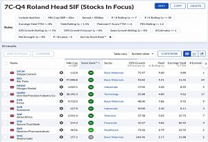 7C-Q4 210525 (Stock Screeners May 2021)