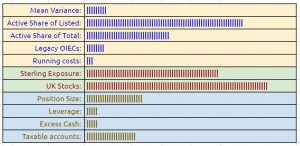 Dash bars 210518 (May 2021 &ndash; Trades, Tips and Funds)