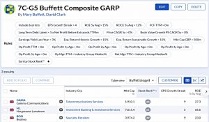 7CG5 210629 (Stock Screeners June 2021)