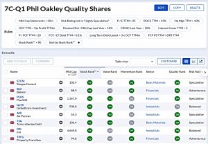 7CQ1 210629 (Stock Screeners June 2021)