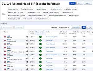 7CQ4 210629 (Stock Screeners June 2021)