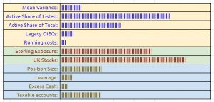 Dash bars 210622 (June 2021 &ndash; Trades, Tips and Funds)