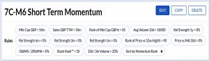 7CM6 rules 210701 (Short Term Momentum Stock Screener)