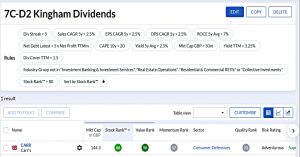 D2 210727 (Stock Screeners July 2021)