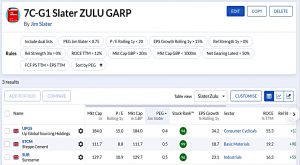 G1 210727 (Stock Screeners July 2021)