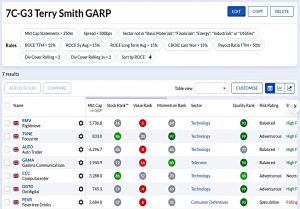 G3 210727 (Stock Screeners July 2021)