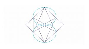 Macro momentum (Macro Momentum)