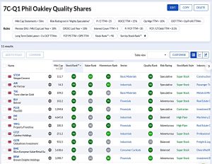 Q1 210727 (Stock Screeners July 2021)