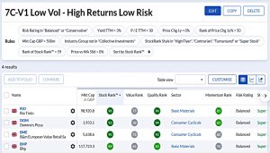 V1 210727 (Stock Screeners July 2021)