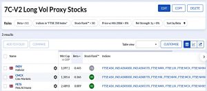 V2 210727 (Stock Screeners July 2021)