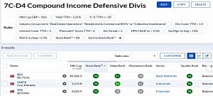7CD4 210824 (Stock Screeners August 2021)