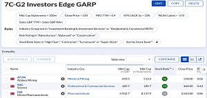 7CG2 210824 (Stock Screeners August 2021)