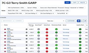 7CG3 210824 (Stock Screeners August 2021)