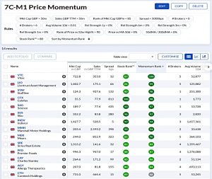 7CM1 210824 (Stock Screeners August 2021)