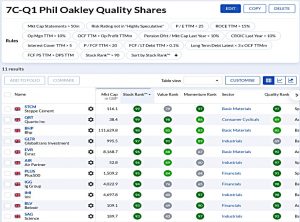 7CQ1 210824 (Stock Screeners August 2021)