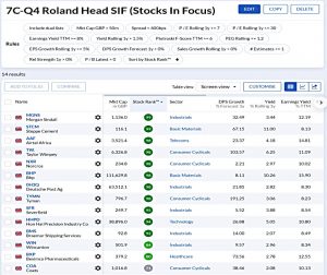 7CQ4 210824 (Stock Screeners August 2021)