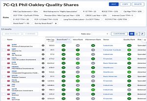 7C-Q1 210928 (Stock Screeners September 2021)