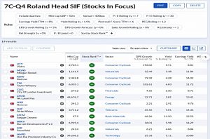 7C-Q4 210928 (Stock Screeners September 2021)
