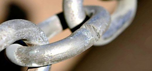 Relative Strength Strategies