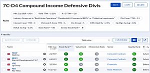 7CD4 211025 (Stock Screeners October 2021)