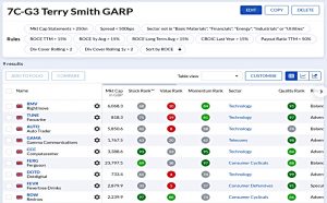 7CG3 211025 (Stock Screeners October 2021)