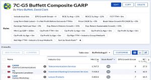 7CG5 211025 (Stock Screeners October 2021)