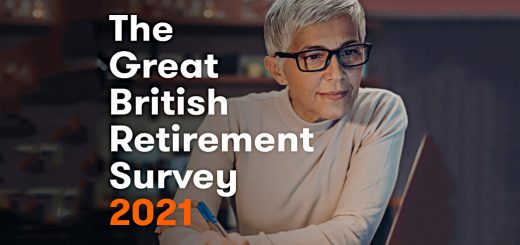 Retirement Survey 2021