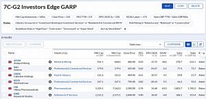 G2 211122 (Stock Screeners November 2021)