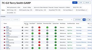 G3 211122 (Stock Screeners November 2021)