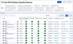 Q1 211122 (Stock Screeners November 2021)