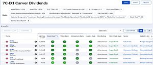 D1 211223 (Stock Screeners December 2021)
