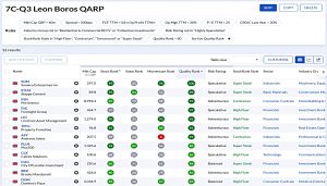 Q3 211223 (Stock Screeners December 2021)