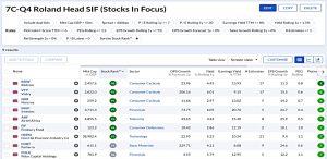 Q4 211223 (Stock Screeners December 2021)